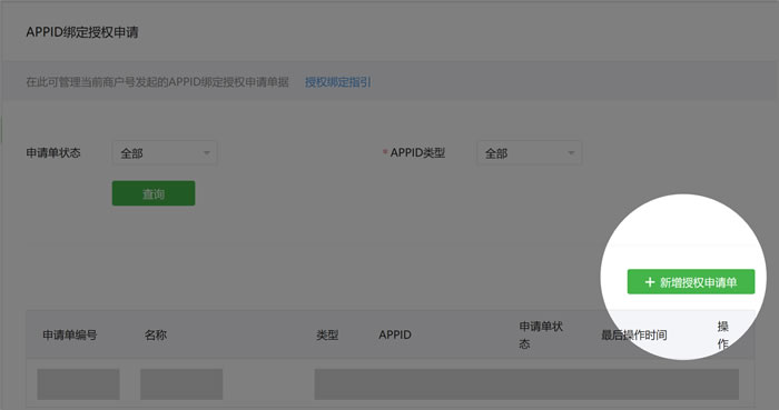 APPID授權管理概述